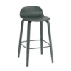 Visu Bar Stool By Muuto -Home Furnishing Shop Visu bar stool h65cm dark green Muuto 5000x5000 hi res